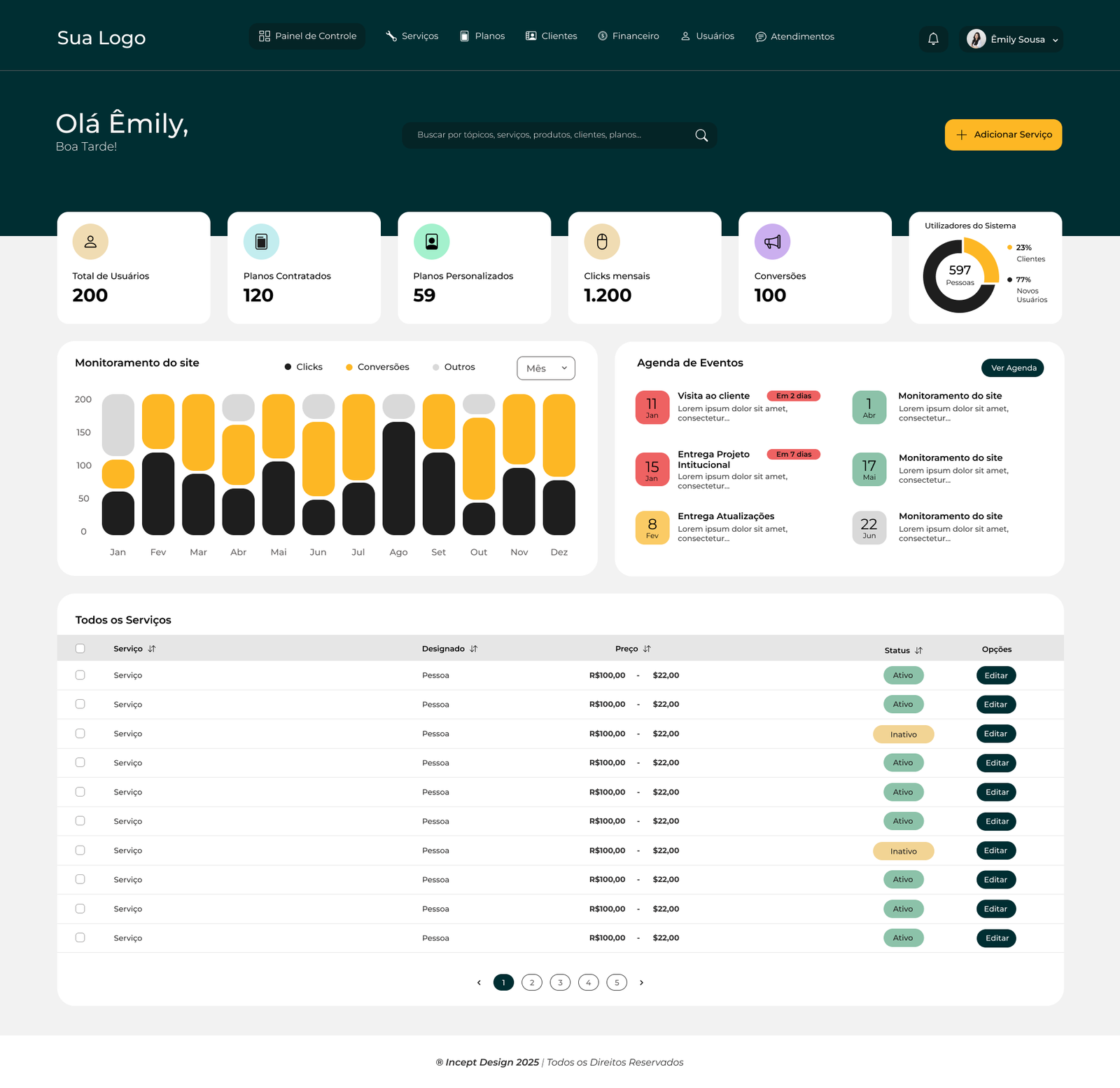 Projeto Site e Sistema Agência